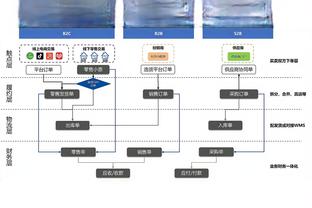 新利体育手机app下载截图2